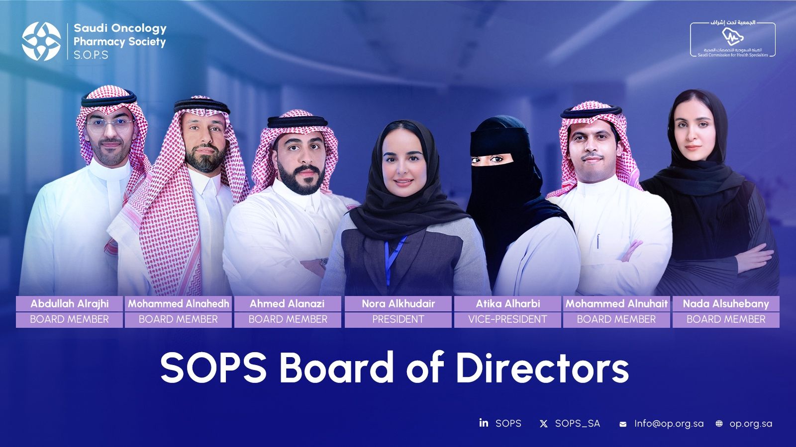 Board of Directors