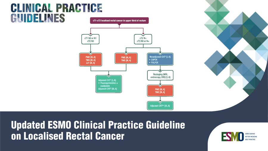 ESMO