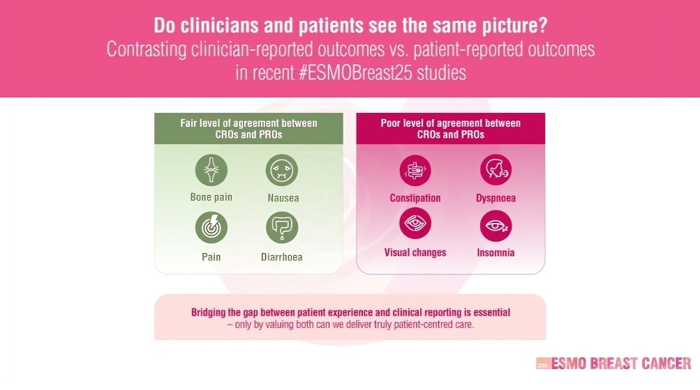 clinicians and patients