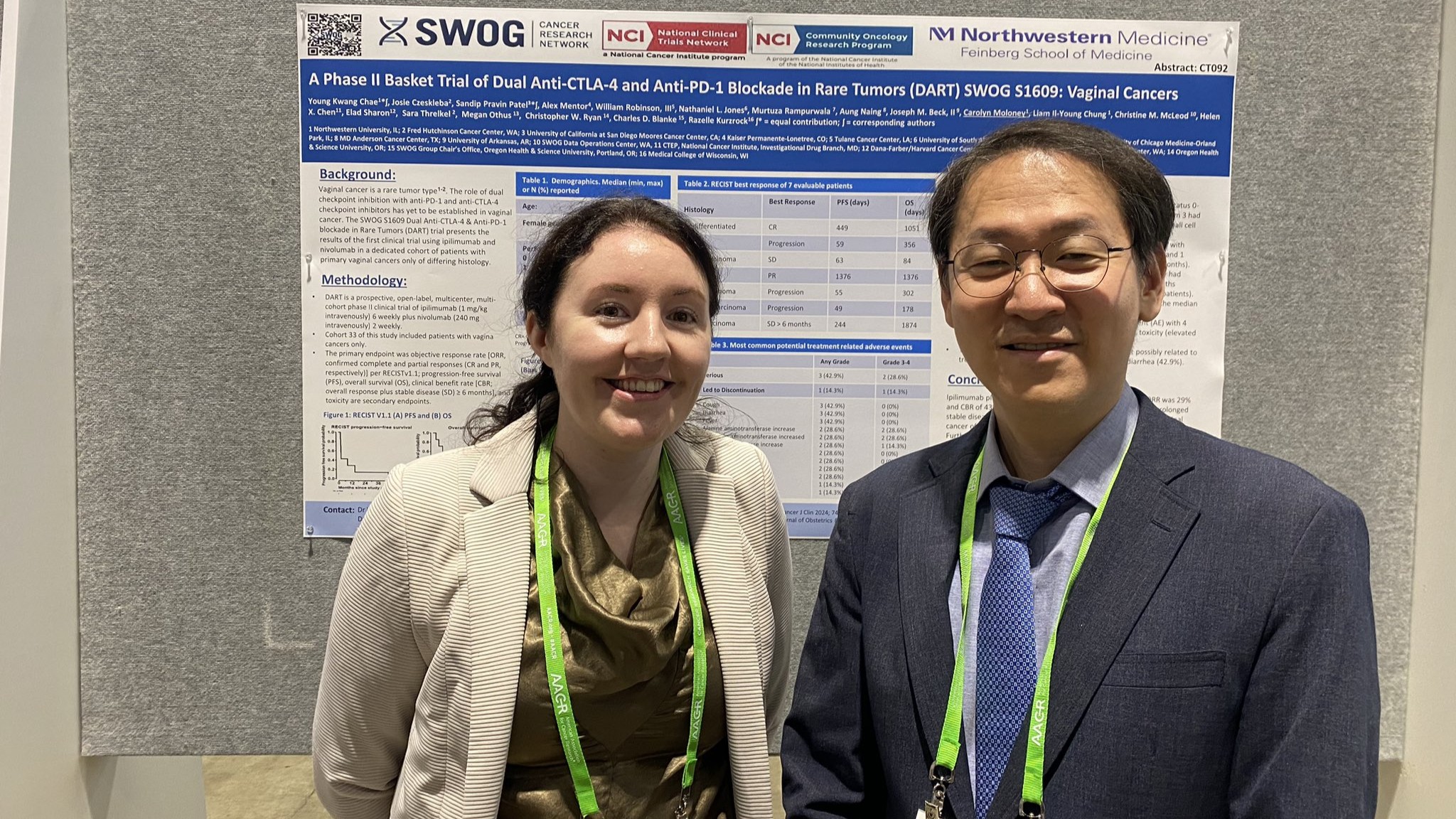 AACR25