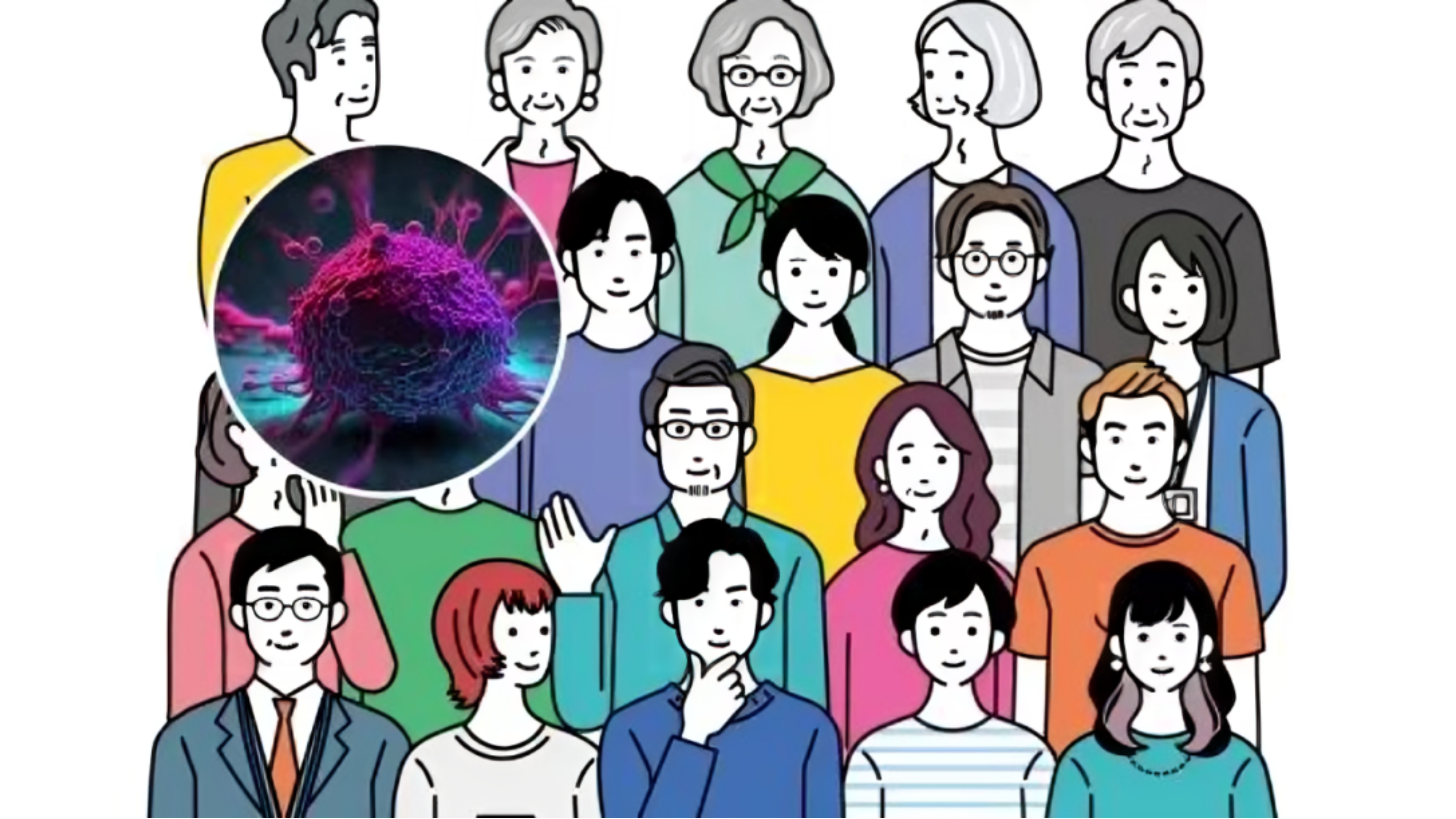 Rise of Cancer