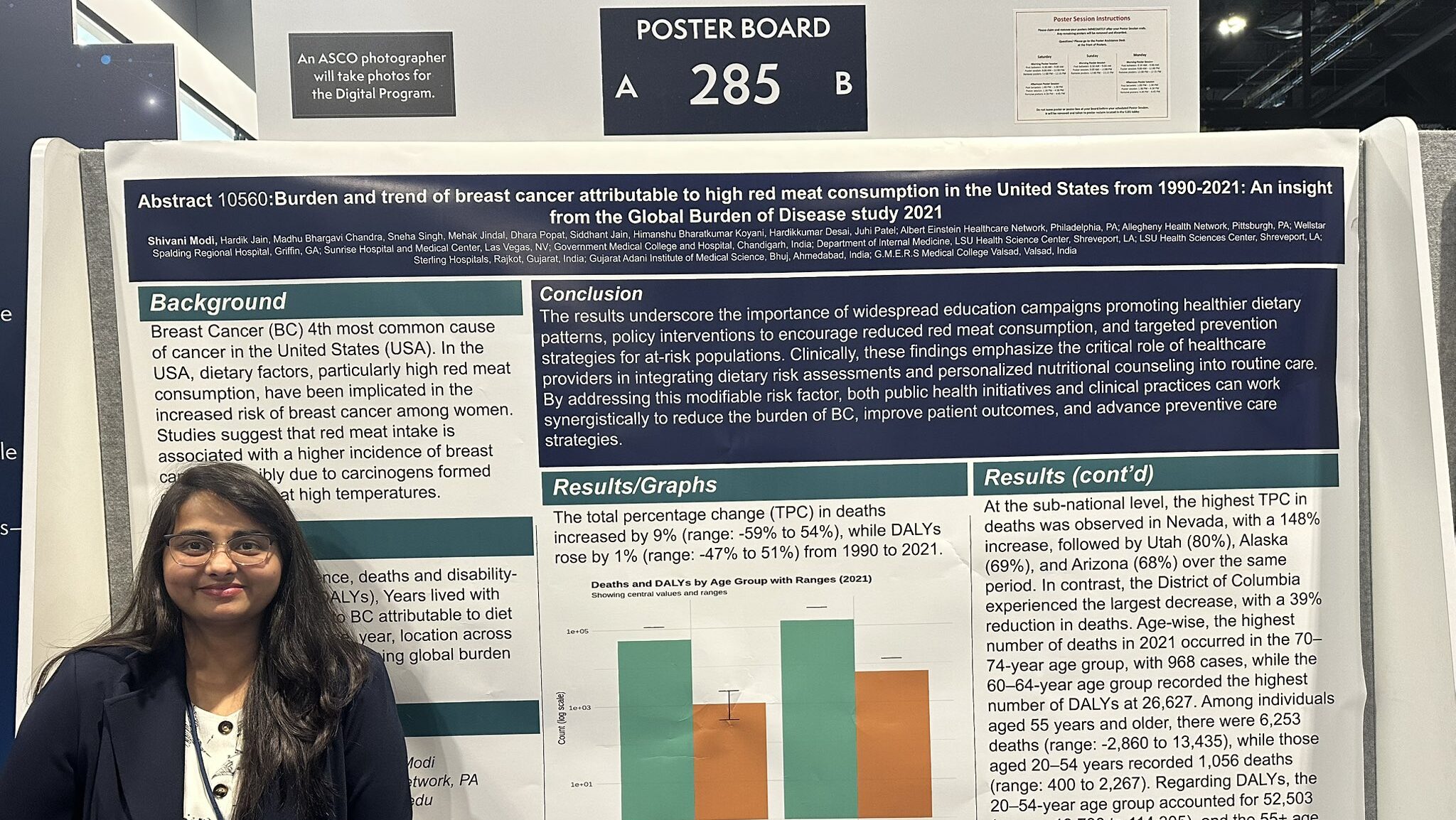 Jasmine Kamboj: Check out Shivani Modi's Poster Presented at ASCO 2025