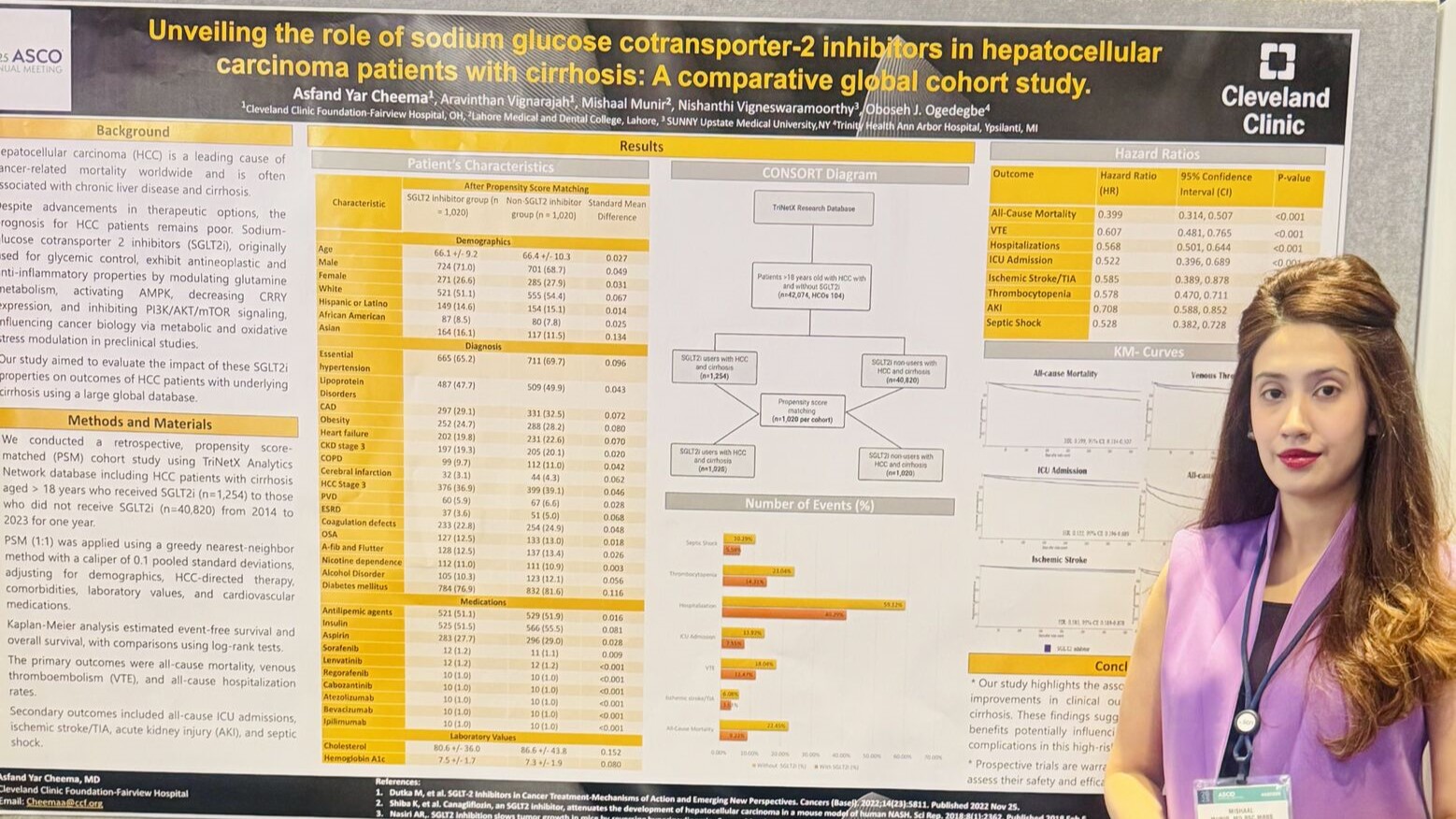 ASCO 2025