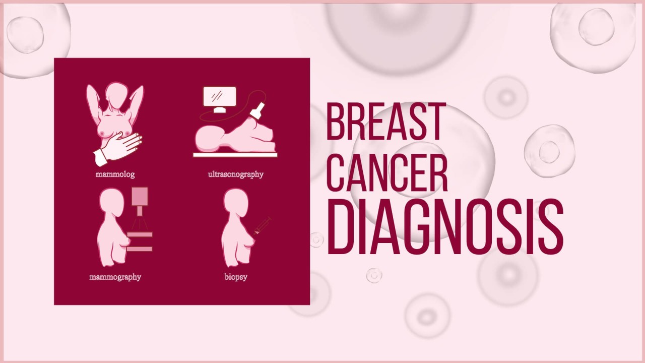 Medicaid Cancer Foundation