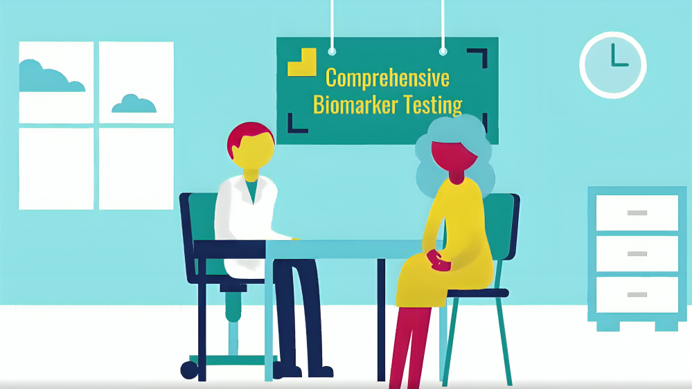 Biomarker Testing