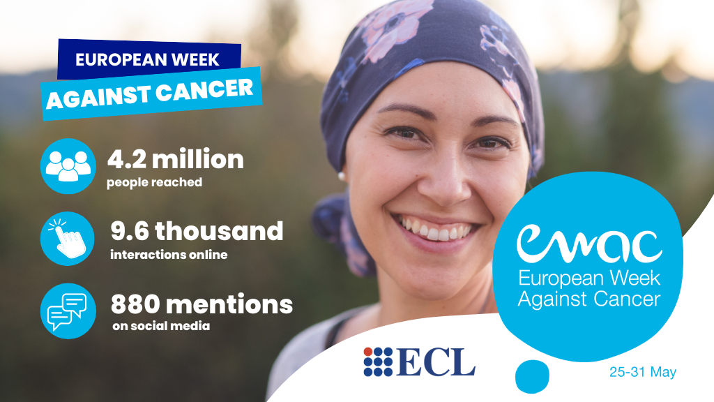 European Week Against Cancer 2025